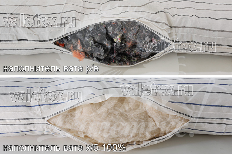 Матрасы в тике с наполнителями из хлопковой ваты и рв-ваты